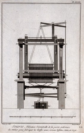 Textiles: end elevation of a loom used for making taffeta, satin and serge. Engraving by R. Benard after L.-J. Goussier.