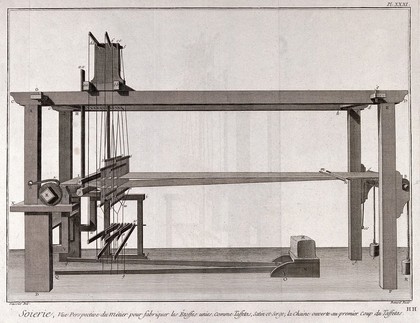 Textiles: loom for specialist silk weaving. Engraving by R. Benard after L.-J. Goussier.