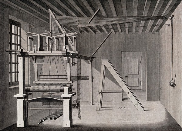 Textiles: a loom for silk weaving, in an interior. Engraving by R. Benard after L.-J. Goussier.