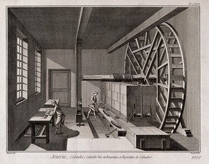 view Textiles: water-powered equipment used for silk finishing, inside a factory. Engraving by R. Benard after L.-J. Goussier.