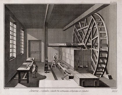 Textiles: water-powered equipment used for silk finishing, inside a factory. Engraving by R. Benard after L.-J. Goussier.