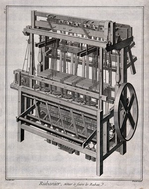 view Textiles: a loom for ribbon weaving. Engraving by R. Benard after J.-R. Lucotte.