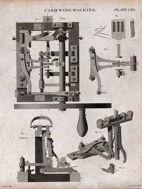 Machinery: card wire maker. Engraving by W. Lowry, 1815, after J. Farey.