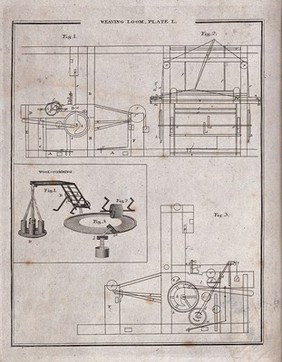 Textiles: a weaving loom (above), with two shuttles and the upper frame (below). Engraving.