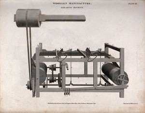 view Textiles: a belt-driven cutting machine. Engraving by W. Lowry, 1811.