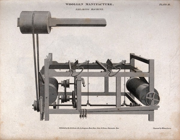 Textiles: a belt-driven cutting machine. Engraving by W. Lowry, 1811.