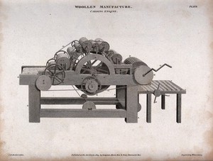 view Textiles: a carding machine. Engraving by W. Lowry, 1809, after J. D. Herbert.