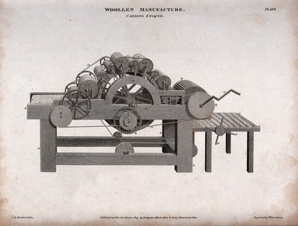 Textiles: a carding machine. Engraving by W. Lowry, 1809, after J. D. Herbert.
