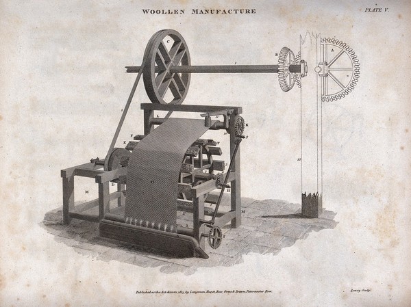 Textiles: a stretching machine [?]. Engraving by W. Lowry, 1815, after J. D. Herbert.