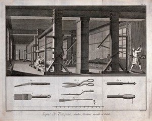 view Textiles: carpet weaving, a loom in an interior (top), tools (below). Engraving by R. Benard after Radel.