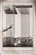view Textiles: a loom with disembodied hands weaving, the design pinned to the top beam. Engraving by R. Benard after Radel.