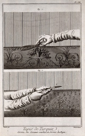 view Textiles: a loom for carpet weaving, cutting with scissors (top), combing the warp threads (below). Engraving by R. Benard after Radel.