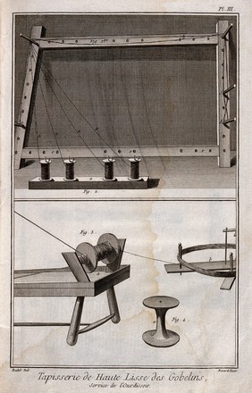 Textiles: the use of the bobbin in tapestry weaving. Engraving by R. Benard after Radel.