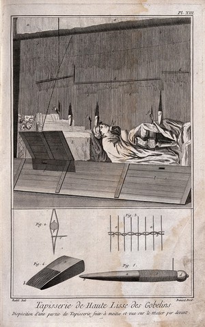 view Textiles: tapestry weaving, a loom with a half-completed tapestry (top), details of the tools used (below). Engraving by R. Benard after Radel.