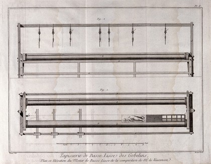 Textiles: tapestry weaving, a loom in elevation (top), and in plan (below), with part of a tapestry. Engraving by R. Benard after Radel.