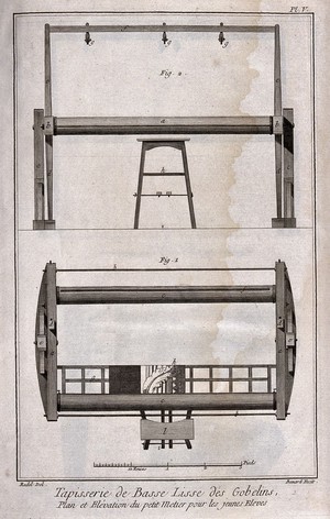 view Textiles: tapestry weaving, a small loom for child apprentice weavers to learn on. Engraving by R. Benard after Radel.