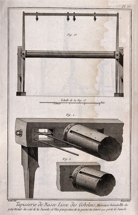 Textiles: tapestry weaving, parts of a loom (top), details of the tensioning mechanism (below). Engraving by R. Benard after Radel.