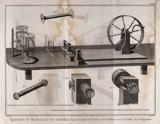 Textiles: tapestry weaving, spinning machine and details. Engraving by R. Benard after Radel.