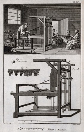 Textiles: weaving and finishing fringes (top), the loom (below). Engraving by R. Benard after Lucotte.