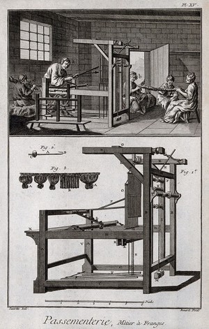 view Textiles: weaving and finishing fringes (top), the loom (below). Engraving by R. Benard after Lucotte.
