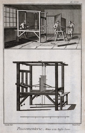 Textiles: lace making, men weaving (top), and the loom (below). Engraving by R. Benard after Lucotte.