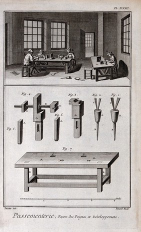 Textiles: lace making, workers (top), and details of equipment (below). Engraving by R. Benard after Lucotte.