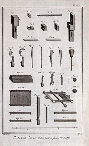 view Textiles: lace making, details of equipment. Engraving by R. Benard after Lucotte.