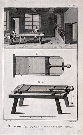 Textiles: lace making, men working (top), and the frame (below). Engraving by R. Benard after Lucotte.