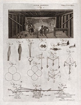 Rope-making: view of a rope-walk with boys winding ropes (top), details of various weights and a carriage (below). Engraving by A. Bell.