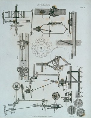 view Rope-making: details of various parts of a rope-making machine. Engraving by G. Daws.