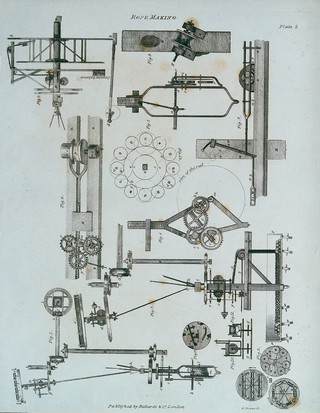 Rope-making: details of various parts of a rope-making machine. Engraving by G. Daws.