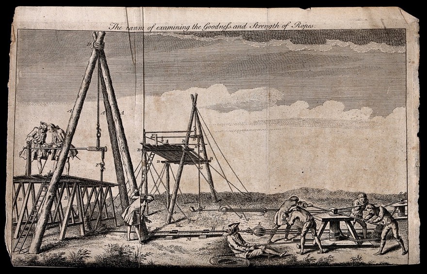 Rope-making: men testing ropes by pulling with a capstan. Engraving.
