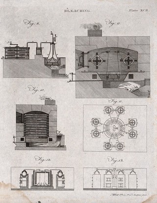 Bleaching: vats and cauldrons for bleaching cloth. Engraving by A. Bell.