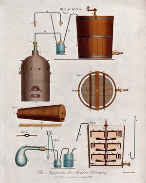 view Bleaching: vats, glassware, and cauldrons for bleaching cloth. Coloured engraving by J. Pass after himself, 1799.