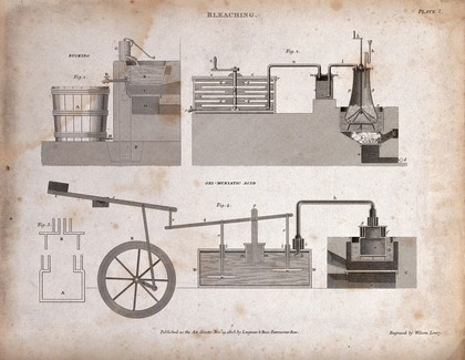 Bleaching: vats and cauldrons for bleaching cloth. Engraving by W. Lowry, 1803.