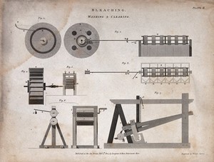 view Bleaching: vats and cauldrons for bleaching cloth. Engraving by W. Lowry, 1804.