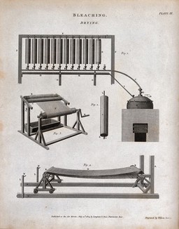 Bleaching: racks and cauldrons for drying bleached cloth. Engraving by W. Lowry, 1804.