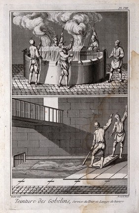 Textiles: tapestry dyeing, a vat in an interior with dyers at work (top), washing cloth in a river (below). Engraving by R. Benard after Radel.