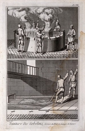 view Textiles: tapestry dyeing, a vat in an interior with dyers at work (top), washing cloth in a river (below). Engraving by R. Benard after Radel.