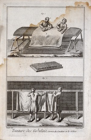 view Textiles: dyeing, two workmen sponging cloth dry (top), two workmen hanging cloth out on a drying rack (below). Engraving by R. Benard after Radel.