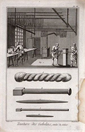 view Textiles: tapestry dyeing, three workmen in a drying room (top), equipment (below). Engraving by R. Benard after Radel.