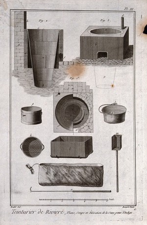 view Textiles: tapestry dyeing, a vat and other utensils for indigo. Engraving by R. Benard after Radel.