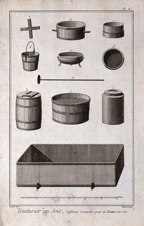 Textiles: silk dyeing, several vats and barrels (top), a large lead [?] tank (below). Engraving by R. Benard after Radel.