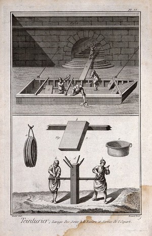 view Textiles: silk dyeing, washing cloth in a river (top), a spar used for winding silk thread (below). Engraving by R. Benard after Radel.