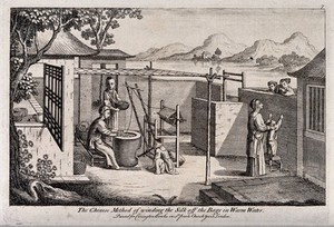 view Textiles: silk manufacture in China, gathering the silk threads. Engraving.