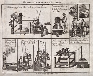 Textiles: six scenes of silk manufacture in China. Engraving, 1750.