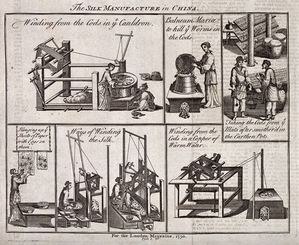 Textiles: six scenes of silk manufacture in China. Engraving, 1750.