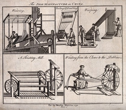 Textiles: five scenes of silk manufacture in China. Engraving, 1750.