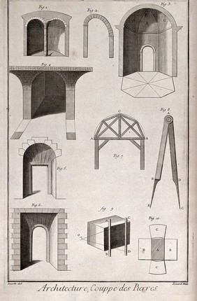 Architecture: an assortment of arches, a block of stone, and a pair of dividers. Engraving by Benard after Lucotte.