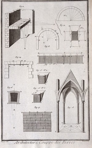 view Architecture: an assortment of arches, and blocks of stone. Engraving by Benard after L.J. Goussier.